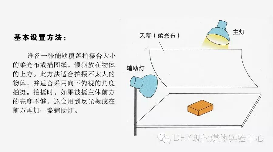 静物摄影11种经典布光法 — 顶光天幕