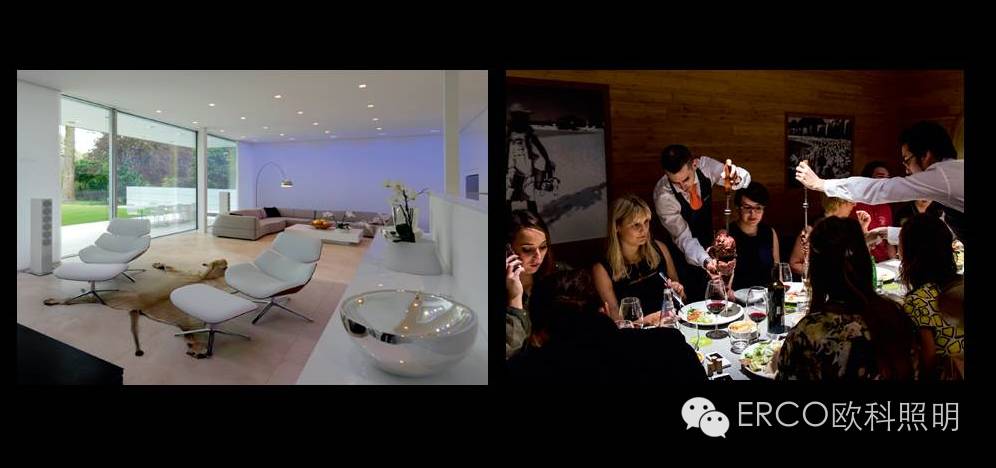ERCO | LED技术