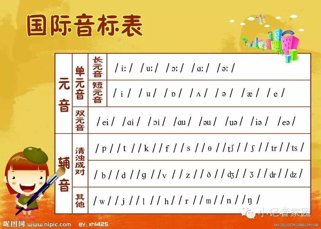 中午吃啥饭英语怎么_中午休息时间英语_中午英语