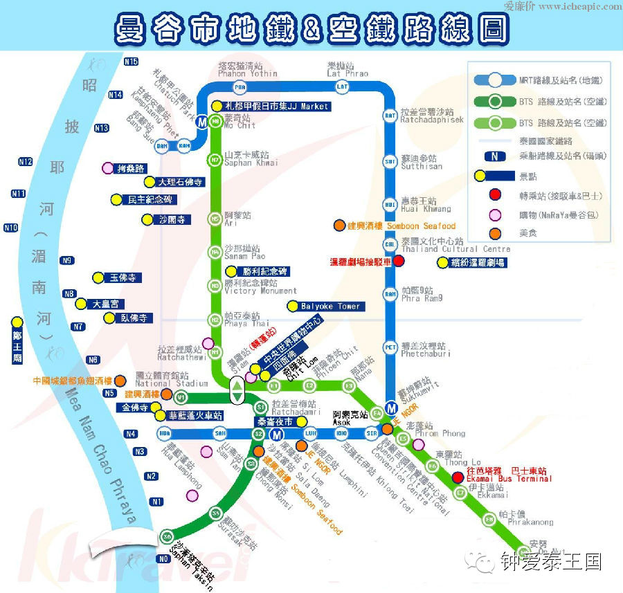 曼穀市區及機場交通指南-曼穀自由行攻略