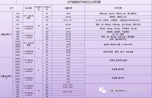 国家塔桅产品质量监督检验中心