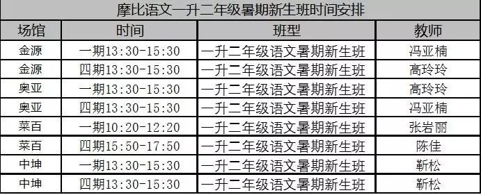 国学中的史部_10部必读的国学经典_30部必读的国学经典txt