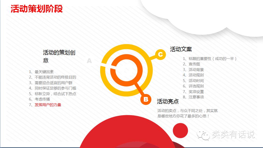  手把手教你做活动运营，一万字的线上分享全文！只这一篇足矣！