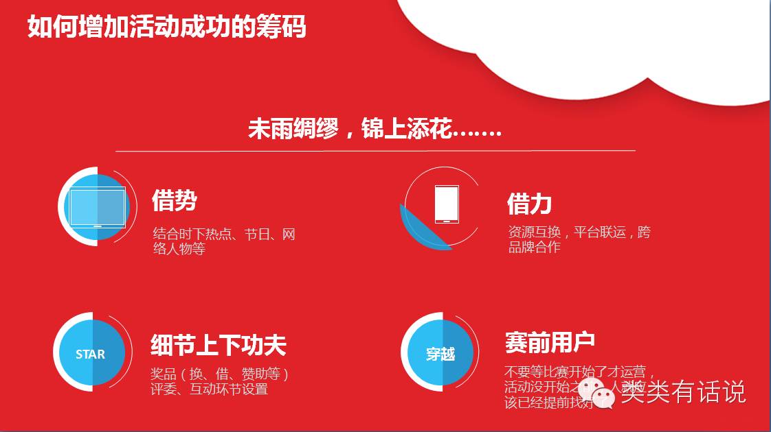  手把手教你做活动运营，一万字的线上分享全文！只这一篇足矣！