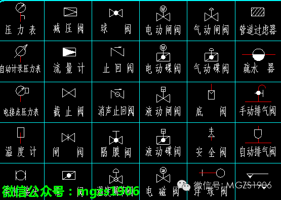 a项(黄) b项(绿) c项(红) kv:(电压)千伏 bv:散线meb:总等电位 leb