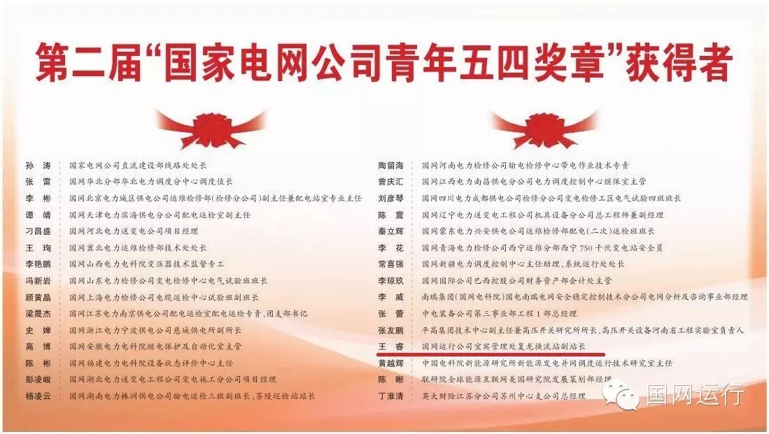 公司员工王睿荣获“国家电网公司五四青年奖章”
