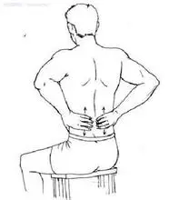 sontu在哪里【中医·风湿病】每天搓搓腰，小小的动作竟然如此厉害_https://www.jmylbn.com_新闻资讯_第3张