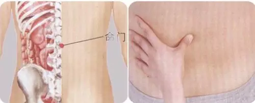 sontu在哪里【中医·风湿病】每天搓搓腰，小小的动作竟然如此厉害_https://www.jmylbn.com_新闻资讯_第4张