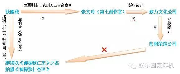 神探狄仁杰剧情介绍分集介绍_神探狄仁杰2剧情介绍_神探狄仁杰3剧情介绍
