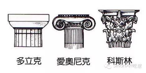 爱奥尼克柱式(ionic order)