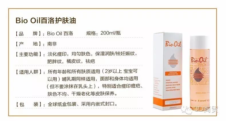 【孕妇专区】备孕/孕期/产后各阶段保健品及护肤品锦集!!!-怀孕期