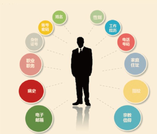 掃一掃存款不翼而飛！廣東男性最易掃碼“中毒”！