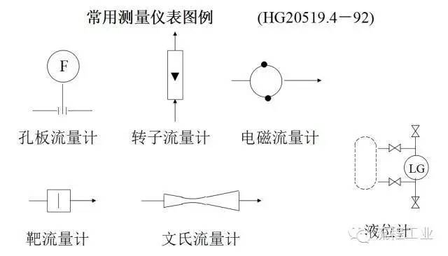 有箭头指向的p图软件_流程图箭头_uml活动图中的返回箭头怎么画