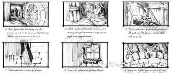 【前沿技术】好莱坞特效电影制作流程