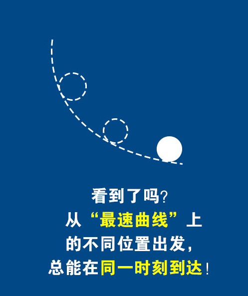 有多少人死在了兩點一線之間？