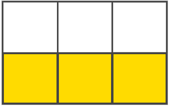 响应式Web设计:布局 – 腾讯ISUX