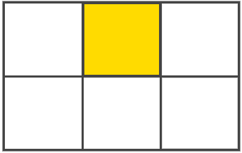 响应式Web设计:布局 – 腾讯ISUX