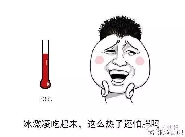 【南宁羽毛球爱好社团】福州人的"气温表情包"02啦