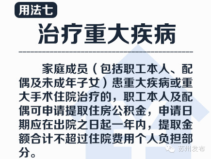 苏州公积金贷款银行_上海公积金贷款 银行_银行为什么不愿意公积金贷款