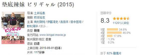 微电影有什么电影好看_好看的电影吧_电影好看电影