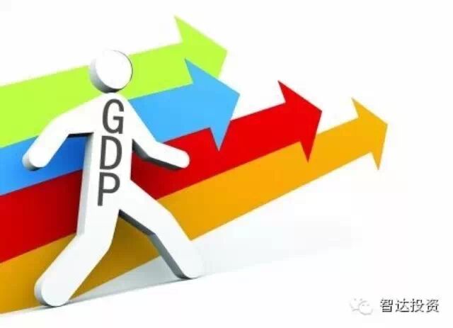 gdp增速_gdp指的是什么