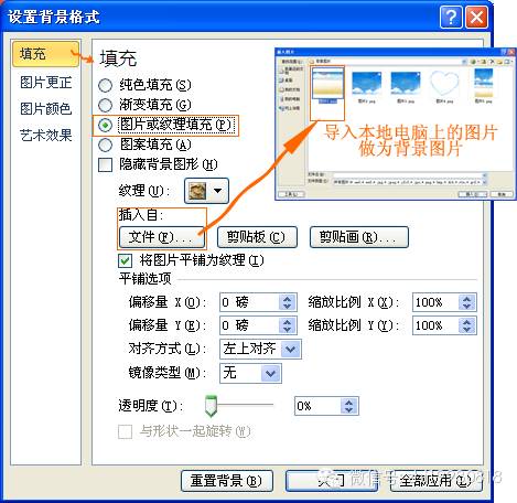 在ppt2007中背景圖片操作怎么設置