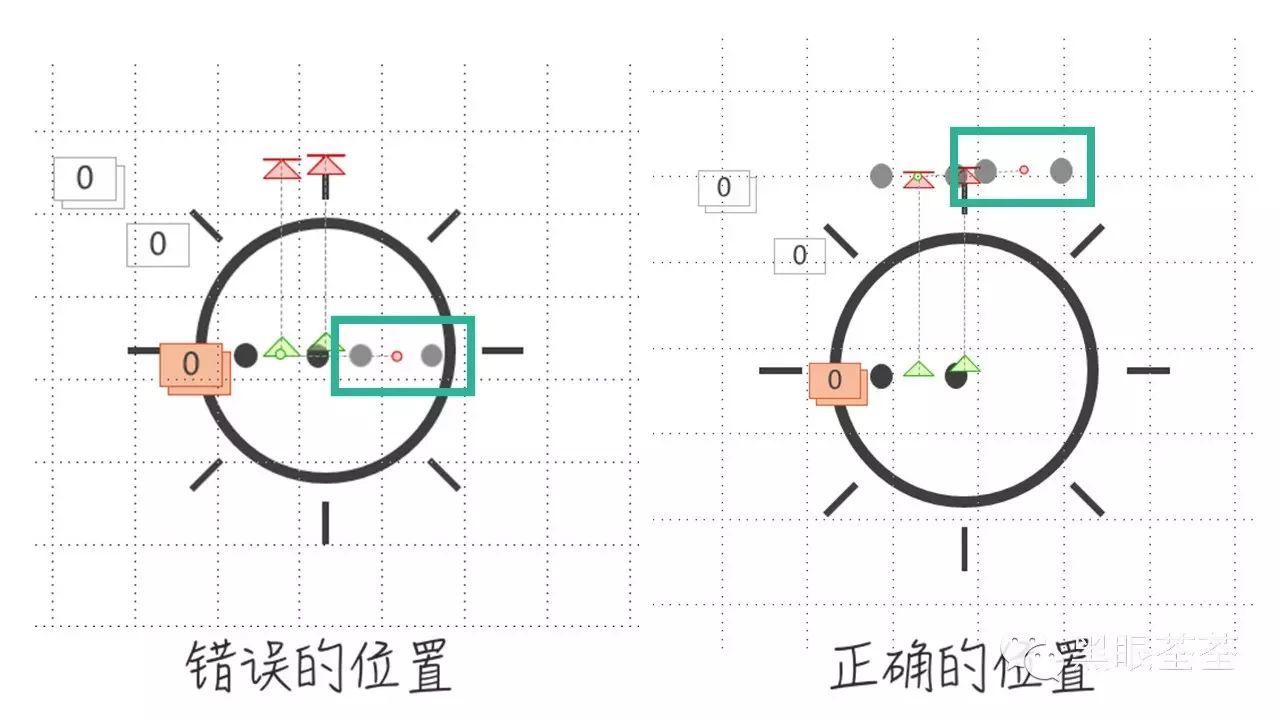 ppt动画怎么做