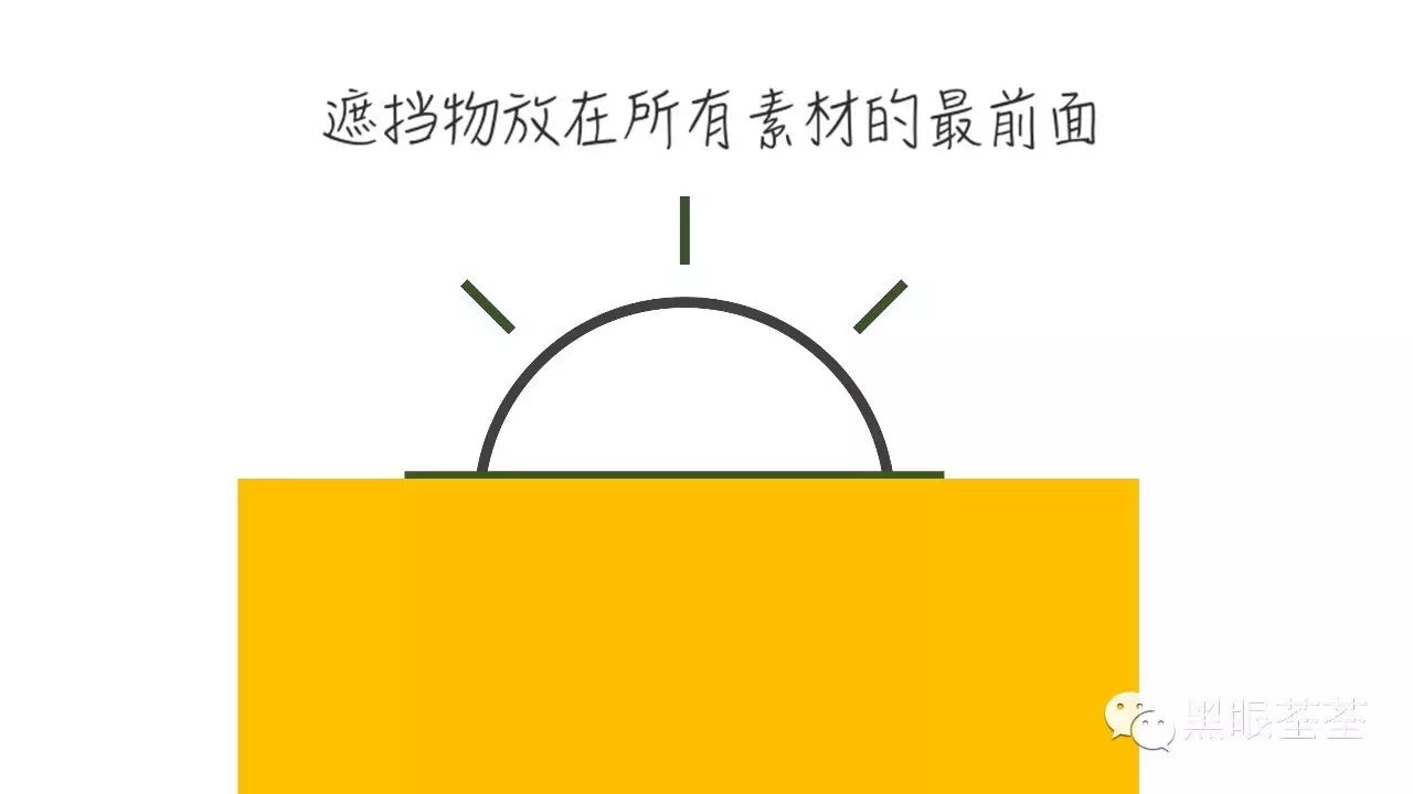 ppt动画怎么做