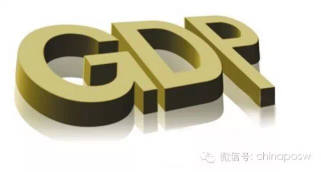 中国与世界gdp增速图_gdp与幸福指数(2)