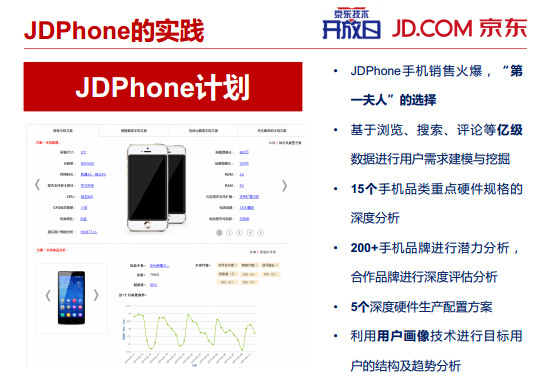 内部PPT揭秘京东大数据平台（完整版）,互联网的一些事