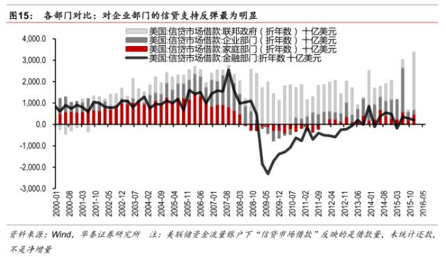 老帝国的新野望:美国再工业化,一个对全球影响深远的战略