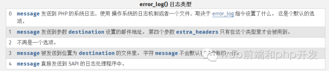 
			
				php: 打印log日志，存储数据到log文档 实例			