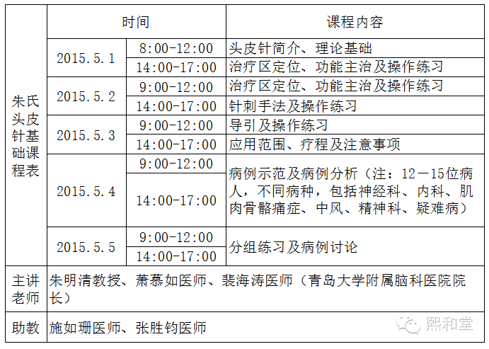 朱氏头皮针基础课程招生简章 中国首次正式举办文凭课程 自道精舍 新浪博客