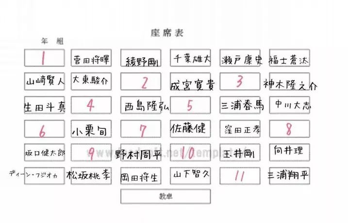 ...网友:我就喜欢让小栗旬每天都看我的后脑勺...