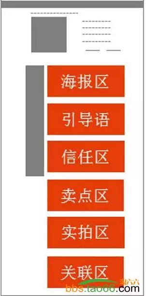 黄金详情页面打造与爆款主图制作必看技巧 - 第4张  | vicken电商运营