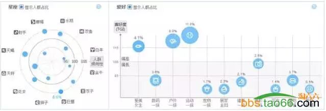 黄金详情页面打造与爆款主图制作必看技巧 - 第2张  | vicken电商运营