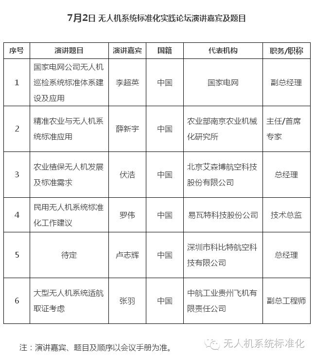 “無人機(jī)系統(tǒng)標(biāo)準(zhǔn)發(fā)展與應(yīng)用”國際論壇會議通知 