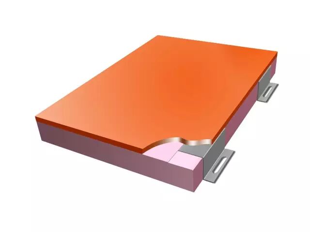 外墙保温装饰板施工工艺全攻略