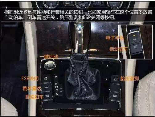 7步搞懂汽车各种按钮 开啥车都能立即上手,太神奇了 - 笑面狼 - 笑面狼欢迎朋友来做客! 7步搞懂汽车各种按钮 开啥车都能立即上手,太神奇了 - 笑面狼 - 笑面狼欢迎朋友来做客!