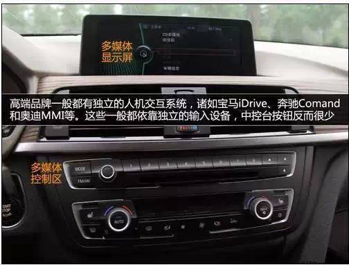 7步搞懂汽车各种按钮 开啥车都能立即上手,太神奇了 - 笑面狼 - 笑面狼欢迎朋友来做客! 7步搞懂汽车各种按钮 开啥车都能立即上手,太神奇了 - 笑面狼 - 笑面狼欢迎朋友来做客!