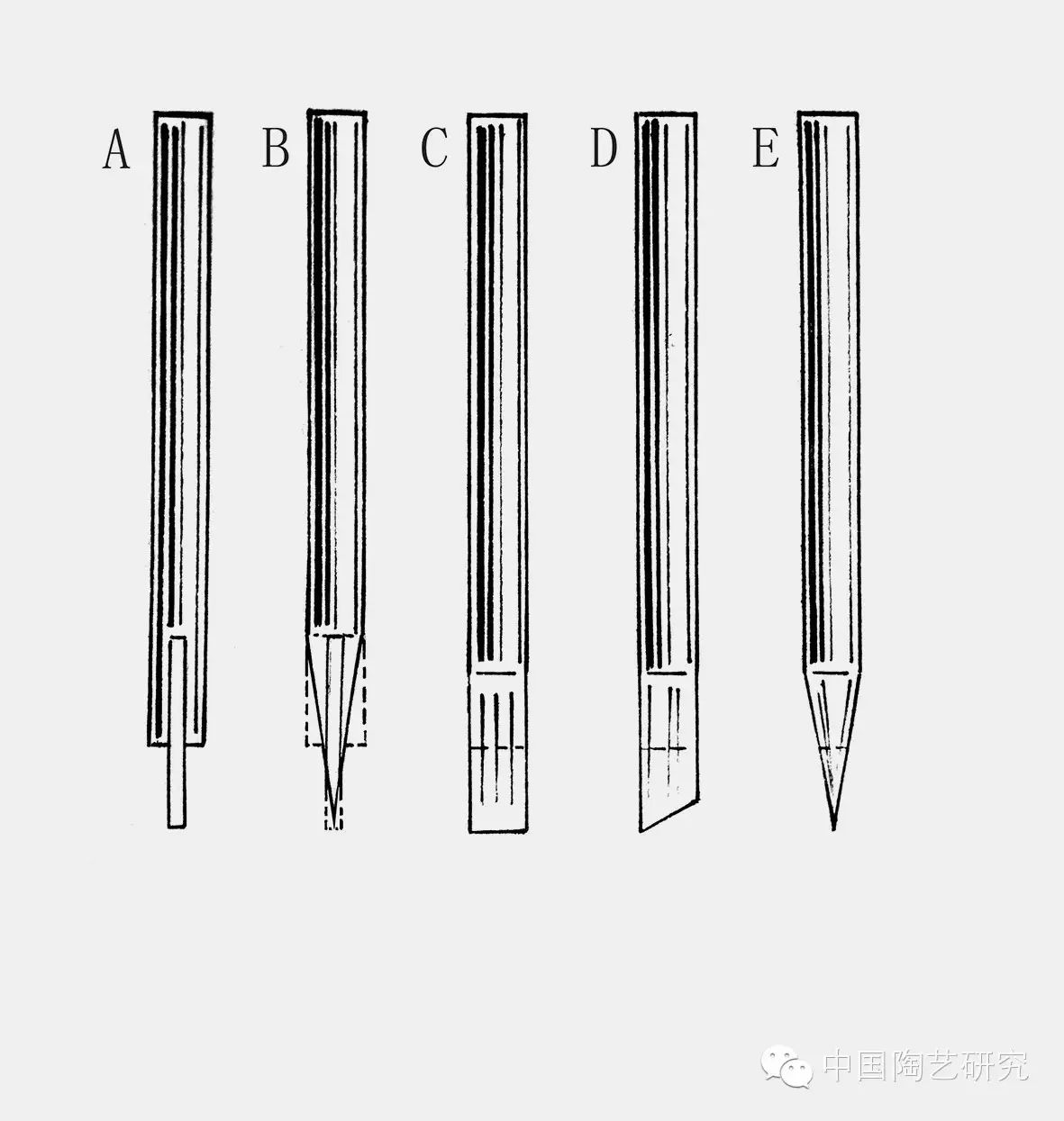 【董善习--刻瓷艺术】刻瓷工具制备及刻瓷刀法