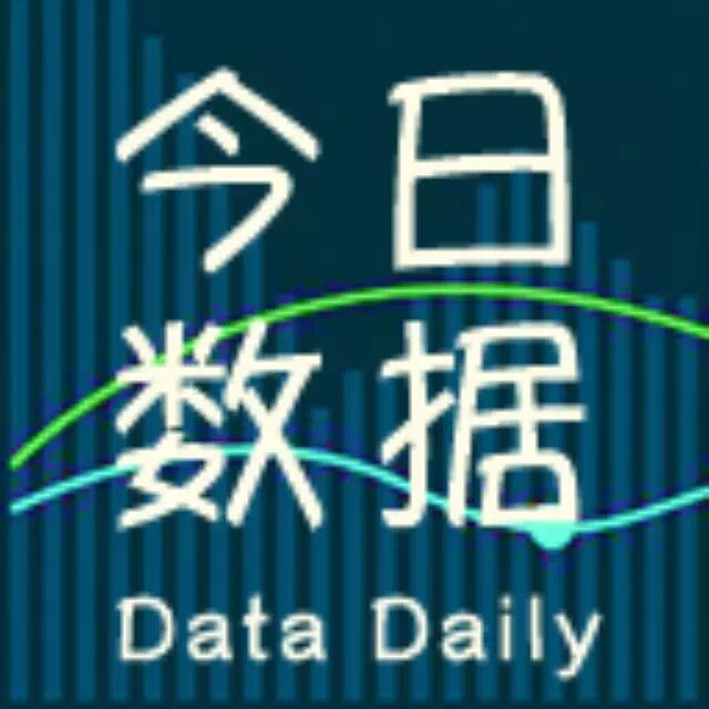 财政收入_2018吉林省财政收入(2)