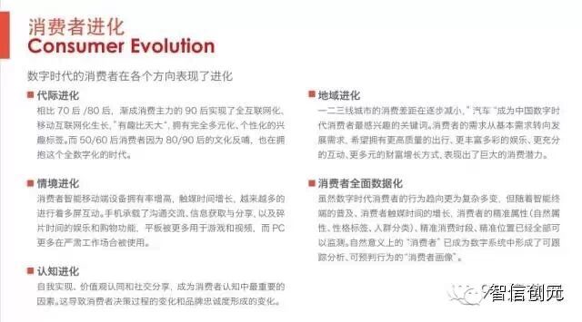 【发现了吗】50页PPT：6.3亿网民的行为习惯与消费进化（完整版）