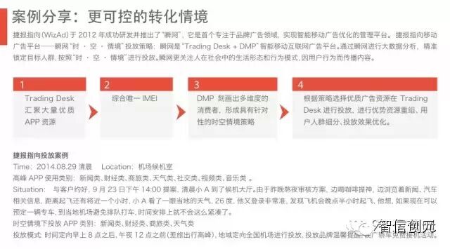 【发现了吗】50页PPT：6.3亿网民的行为习惯与消费进化（完整版）