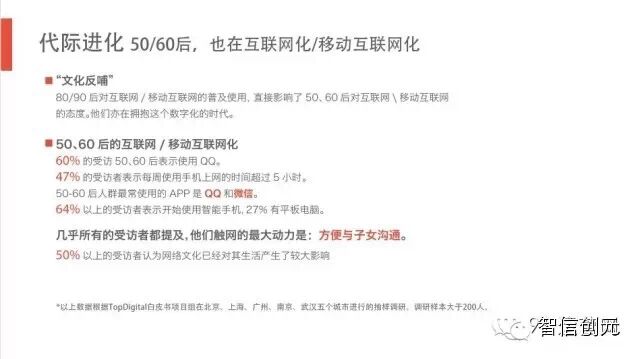 【发现了吗】50页PPT：6.3亿网民的行为习惯与消费进化（完整版）