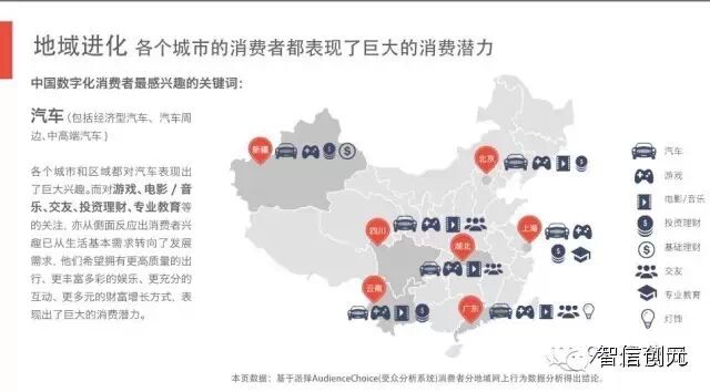 【发现了吗】50页PPT：6.3亿网民的行为习惯与消费进化（完整版）