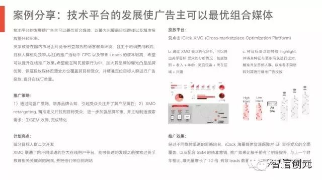 【发现了吗】50页PPT：6.3亿网民的行为习惯与消费进化（完整版）