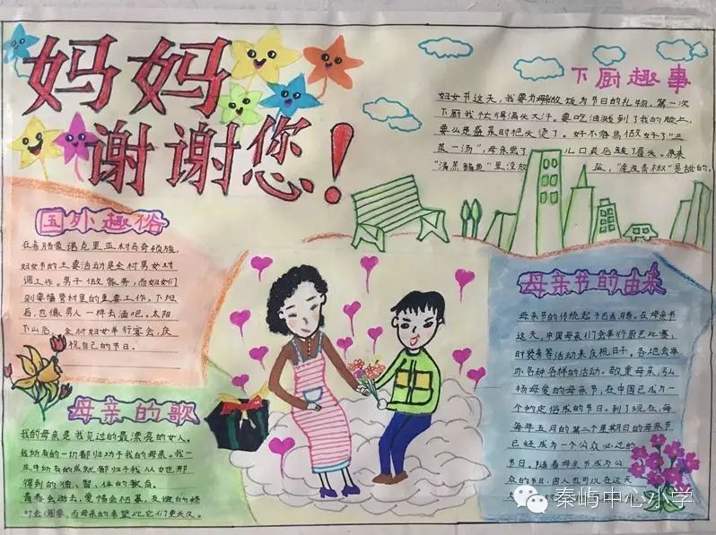 【学生风采】秦屿二小举办"纪念三八妇女节——知感恩懂礼孝"手抄报