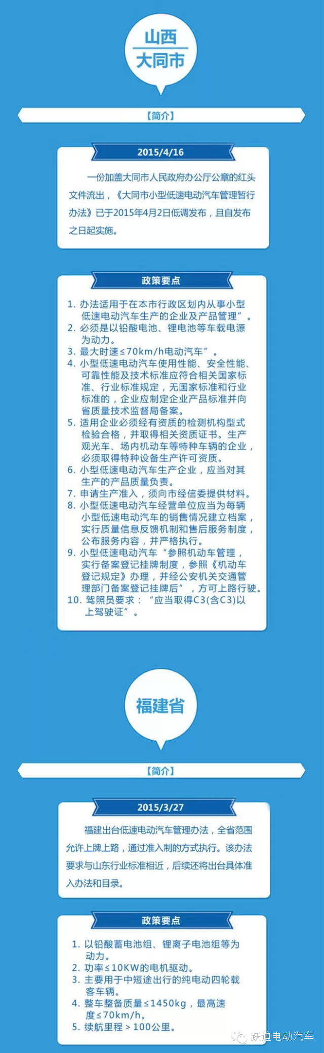 電動汽車
