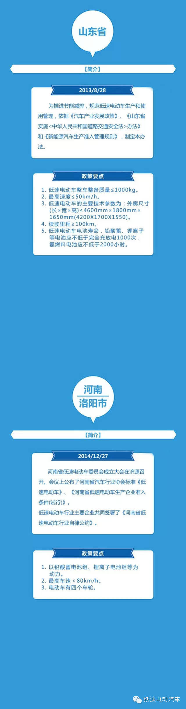 電動汽車